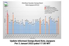 Gempa Mengguncang Jayapura Berulang Kali, Begini Pesan BMKG - JPNN.com Papua