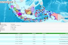 Gempa 5,4 Skala Richter Guncang Sumatera Selatan - JPNN.com