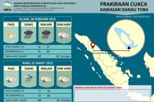 Prakiraan Cuaca di Sumut, BMKG: Hujan Lebat dan Angin Kencang Berpotensi Terjadi di Wilayah Ini - JPNN.com Sumut