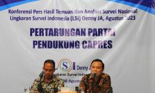 LSI Denny JA: Jika Pilpres 2 Putaran, Pemilih Partai Pro-Anies Lebih Banyak ke Prabowo