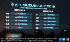 Hasil Drawing Piala AFF 2018