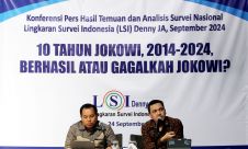 Survei LSI Denny JA: 10 Tahun Jokowi, 2014-2024, Berhasil Atau Gagalkah Jokowi?