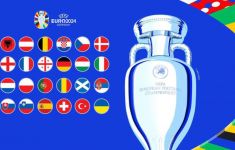 Grup A EURO 2024: Lihat Skuad Jerman, Skotlandia, Hungaria, dan Swiss - JPNN.com