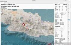 Gempa Bandung Akibat Pergerakan Sesar Garsela, Ini Analisis BMKG - JPNN.com