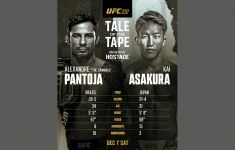 UFC 310: Intip Head to Head Alexandre Pantoja Vs Kai Asakura, Siapa Lebih Unggul? - JPNN.com