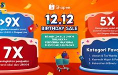 Performa Maksimal di Penghujung Tahun, Penjualan Brand Lokal & UMKM Meningkat 7 Kali Lipat di 12.12 Birthday Sale - JPNN.com