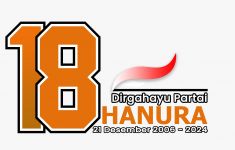 Sejumlah Tokoh Nasional Bakal Hadir di HUT Ke-18 Hanura - JPNN.com