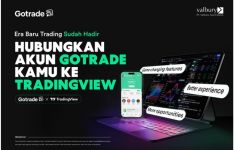 Gotrade & TradingView Kolaborasi Kolaborasi Menghadirkan Revolusi Trading - JPNN.com