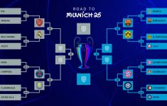 Lihat Bagan dan Jadwal Perempat Final Liga Champions - JPNN.com