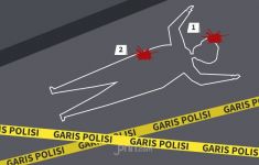 Nyawa Danang Melayang Setelah Dibacok OTK di Semarang - JPNN.com