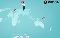 Perkuat Tata Kelola Pasar, PBOGA Dorong Globalisasi Perdagangan Kripto - JPNN.com