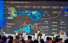 Artajasa Bersama Pelaku Sistem Pembayaran Berkomitmen Perluas Ekosistem Ekonomi Digital Nasional - JPNN.com