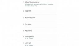 Ahok Disidang, #GuePilihAniesSandi Trending di Twitter - JPNN.com