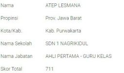 Pak Atep Berstatus Guru Honorer K2 Beserdik, Ikut Tes PPPK Tahap 1, Hasilnya Bikin Sedih - JPNN.com