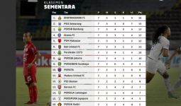 Hasil Pekan Ke-7 Liga 1, PSIS dan Persib Belum Tersentuh Kekalahan - JPNN.com