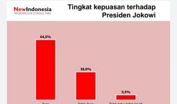 Hasil Survei: Banyak yang Tidak Puas dengan Kinerja Presiden Jokowi - JPNN.com