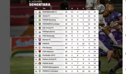 Klasemen Liga 1 Seusai Persija Taklukkan Persita, Naik Berapa Peringkat? - JPNN.com