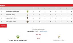 Klasemen Akhir Grup G AFC Cup 2022, Bali United Gagal Total - JPNN.com