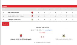 PSM Lolos ke Semifinal Zona Asean AFC Cup 2022 - JPNN.com