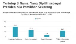 SMRC: Dekat dengan Jokowi, Ganjar Unggul dalam Semua Simulasi - JPNN.com