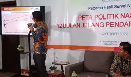 Elektabilitas 2 Tokoh ini Terus Naik sementara Anies Stagnan - JPNN.com