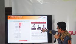 Elektabilitas PDIP Tertinggi, Responden Pemilih Gerindra Paling Solid - JPNN.com