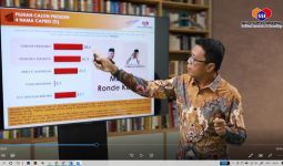 Hasil Survei: Pilpres Berpotensi 2 Putaran, Prabowo Menang - JPNN.com