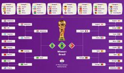 Prediksi Semifinal Piala Dunia 2022: Belanda vs Brasil, Prancis vs Portugal - JPNN.com