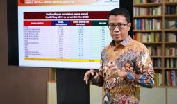 Hasil Survei: Elektabilitas Gerindra Mengalahkan PDIP - JPNN.com