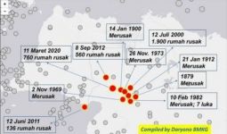 BMKG Catat 14 Kali Gempa Terjadi di Cianjur-Sukabumi, Kemarin Tergolong Parah - JPNN.com