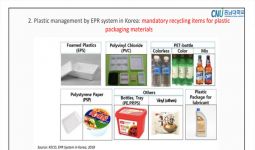 Sistem EPR, Cara Jitu Korea Selatan yang Berhasil Menangani Masalah Sampah Plastik - JPNN.com
