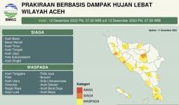 7 Kabupaten/Kota di Aceh Berstatus Siaga Banjir, BMKG Beri Imbauan Begini - JPNN.com