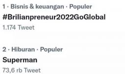 #Brilianpreneur2022GoGlobal Curi Perhatian, Trending Topic di Twitter - JPNN.com