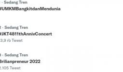Lini Masa Ramai, #UMKMBangkitdanMendunia Jadi Trending Topic di Twitter - JPNN.com