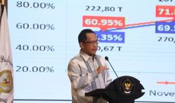 Mendagri Tito Puji Kinerja Jajarannya Sepanjang Kuartal 1 - JPNN.com