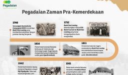 Begini Sejarah Pegadaian di Era Pra Kemerdekaan - JPNN.com