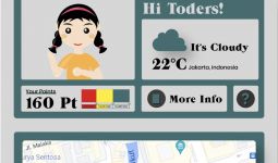 3 Mahasiswa UI Merancang Aplikasi TODerse untuk Mengatasi Kemacetan - JPNN.com