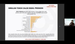 Survei Cawapres: Ridwan Kamil Tertinggi, Andika Perkasa Bersaing - JPNN.com