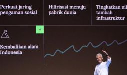 Ganjar Dorong Transformasi 6 Pilar untuk Manfaatkan Bonus Demografi Indonesia - JPNN.com