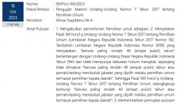 Simak di Sini Putusan MK yang Membuka Peluang Gibran jadi Capres, Ada yang Aneh? - JPNN.com