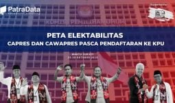 Survei PatraData: Prabowo Mengungguli Ganjar dan Anies, PDIP Meraih Elektabilitas Tertinggi - JPNN.com