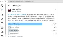 Arief Poyuono Bikin Polling soal Keterpilihan Prabowo-Gibran, Hasilnya Mencengangkan - JPNN.com