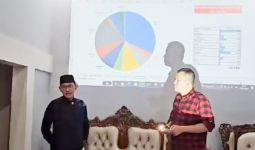 Perolehan Suara Sementara Calon Anggota DPD RI Dapil Sulteng, ART Teratas - JPNN.com