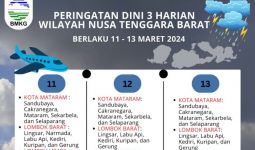 BMKG: Waspada Potensi Cuaca Ekstrem pada 11-16 Maret di NTB - JPNN.com