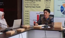 Pengawas Pilkada Penting Mendapatkan BPJS Ketenagakerjaan - JPNN.com