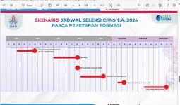 Inilah Jadwal Pendaftaran CPNS 2024 Resmi dari BKN, Cermati Tahapannya - JPNN.com