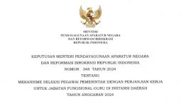 KepmenPANRB 348 Tahun 2024 tentang Mekanisme Seleksi PPPK Guru 2024 Terbit, P1 Belum Aman - JPNN.com