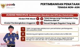 5 Poin Penting dari KemenPANRB, Ada soal PPPK Part Time - JPNN.com