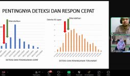 Ngobras: Kementan Menyerukan Mitigasi Wabah Penyakit Hewan - JPNN.com