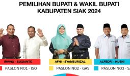 Sah! KPU Tetapkan Dr Afni-Syamsurizal Menang di Pilkada Siak 2024 - JPNN.com